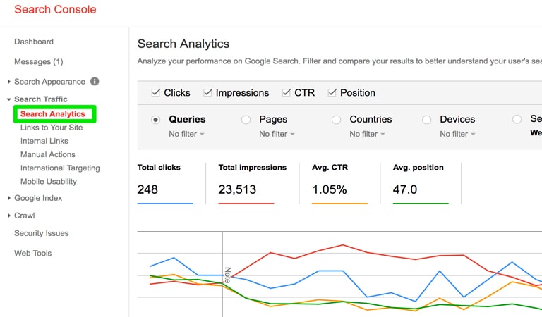 گوگل سرچ کنسول - Search Traffic