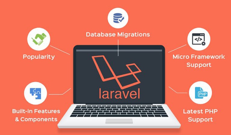مزایای فریم ورک لاراول