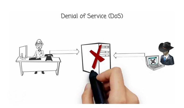  حملات DOS و DDOS - جلوگیری از حملات DDOS