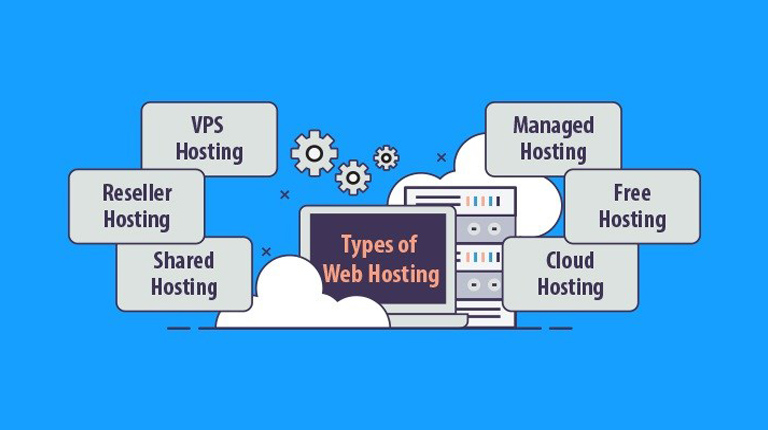 معرفی انواع پلن‌های وب هاستینگ
