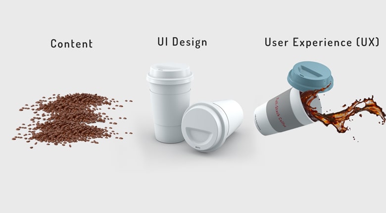 معرفی رابط کاربری (UI)
