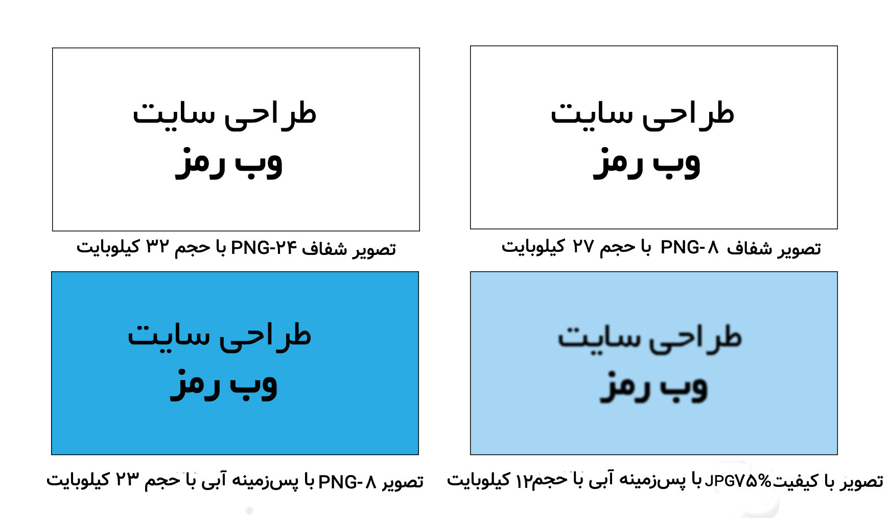 تاثیر هاست بر سئو -تصویر شفاف