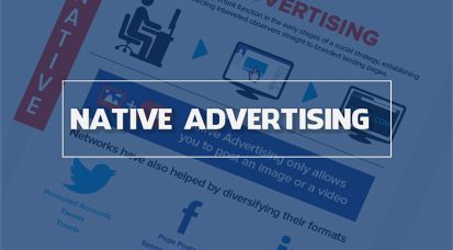 تبلیغات همسان (Native advertising) و انواع آن