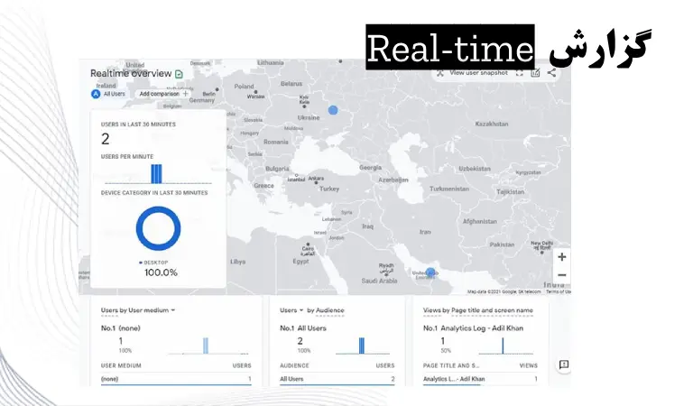 گوگل آنالیتیکس real-time