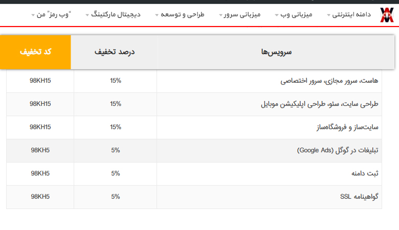 جشنواره روزهای آفتابی - تخفیف