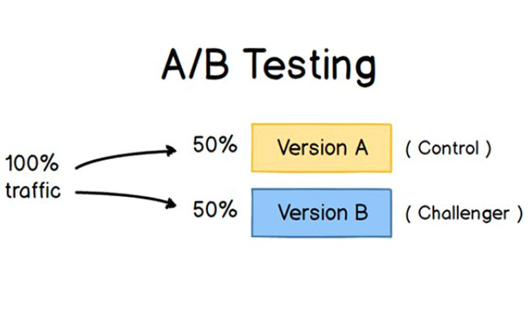 تست A/B چیست