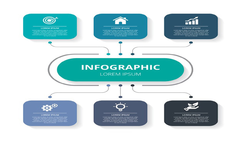 اینفوگرافیک - جمع آوری محتوا