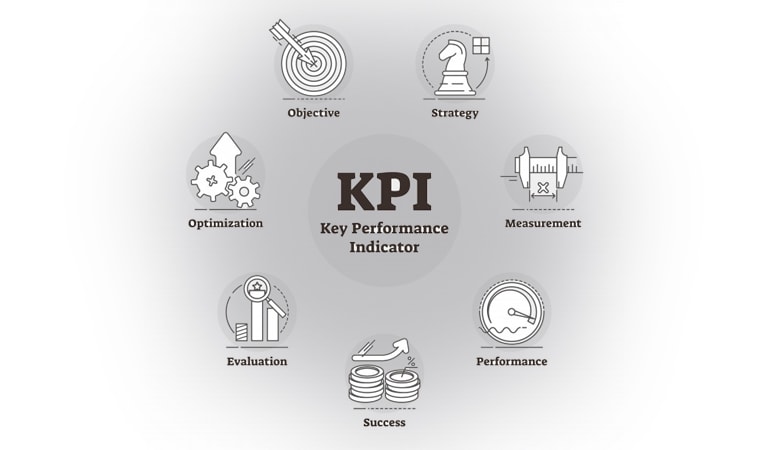 KPI چیست - اطمینان از عملکرد KPI