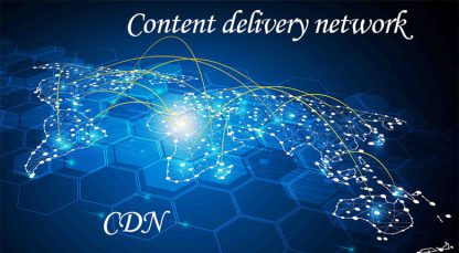 WHAT IS CONTENT DELIVERY NETWORK