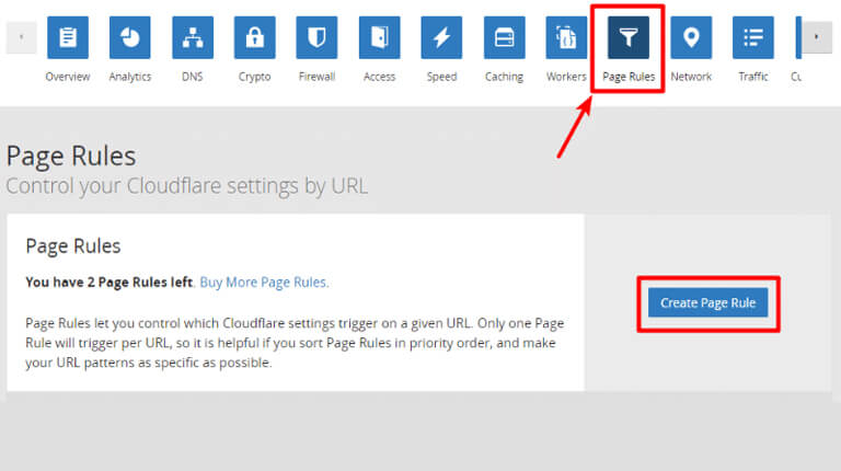 CloudFlare چیست - page rules