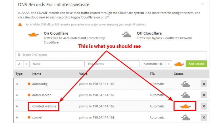 CloudFlare چیست - سوابق DNS