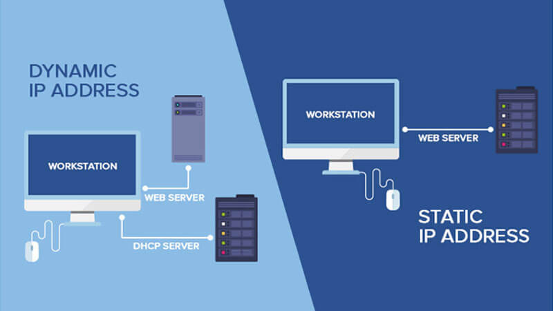 ddns چیست - تفاوت ip استاتیک و ip داینامیک