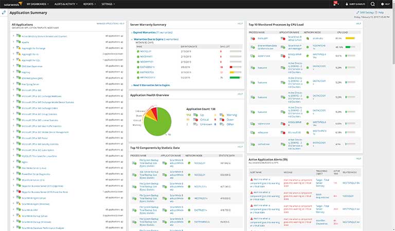 SolarWinds Server Performance & Configuration Bundle - iis چیست