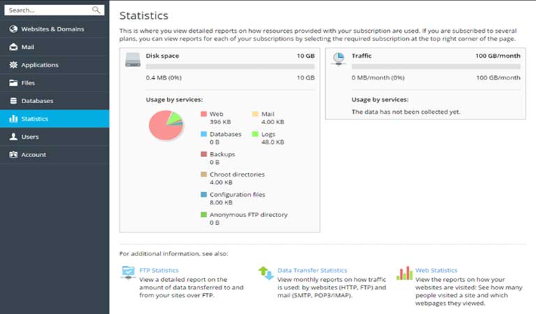 Statistics - plesk چیست