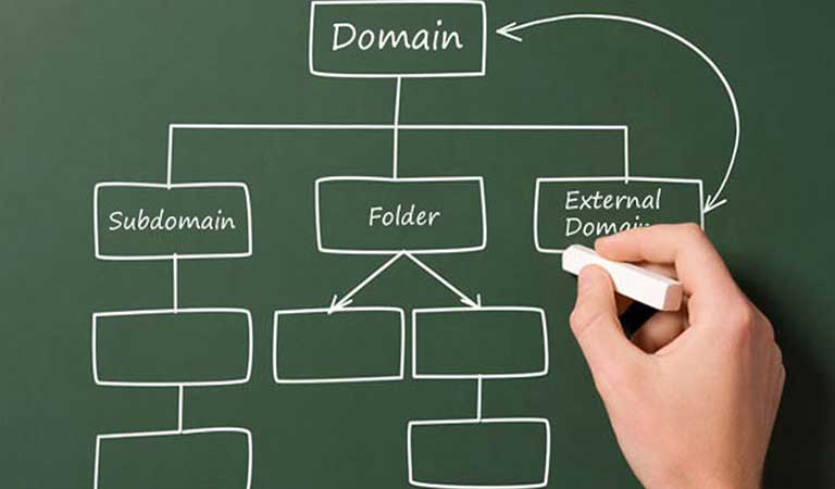 تفاوت ساب دامنه و ادان دامنه چیست؟
