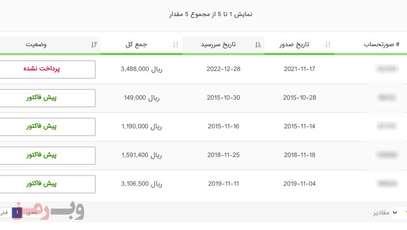 view-invoices