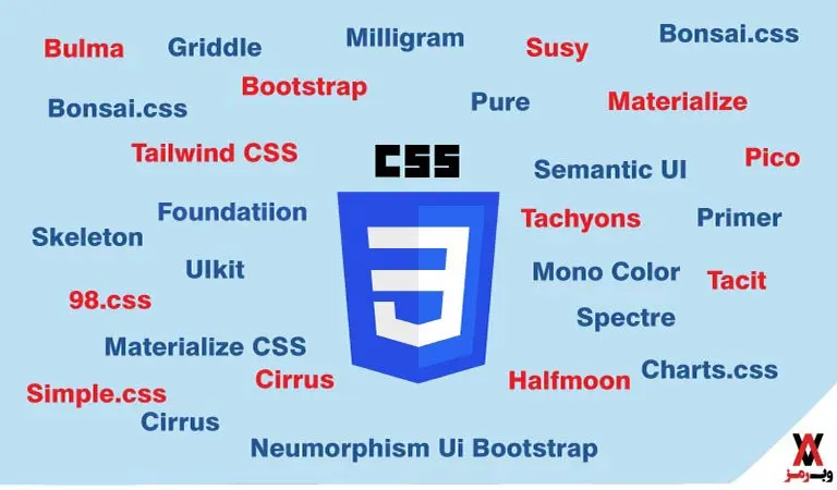 چرا باید از فریم‌ورک‌های CSS استفاده کرد؟