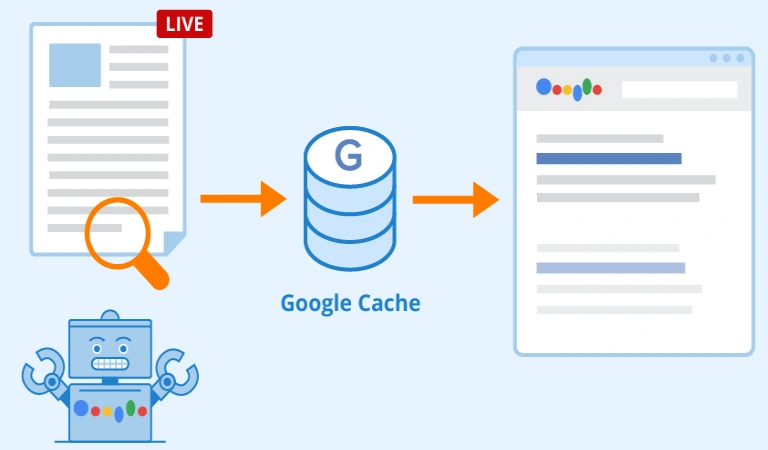 Google Cache – کش گوگل