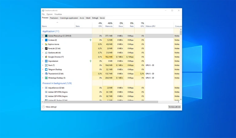 بررسی آپتایم سرور با Task Manager