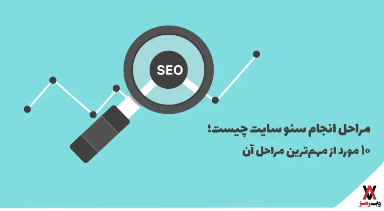 مراحل انجام سئو سایت چیست؛ ۱۰ مورد از مهم‌ترین مراحل آن