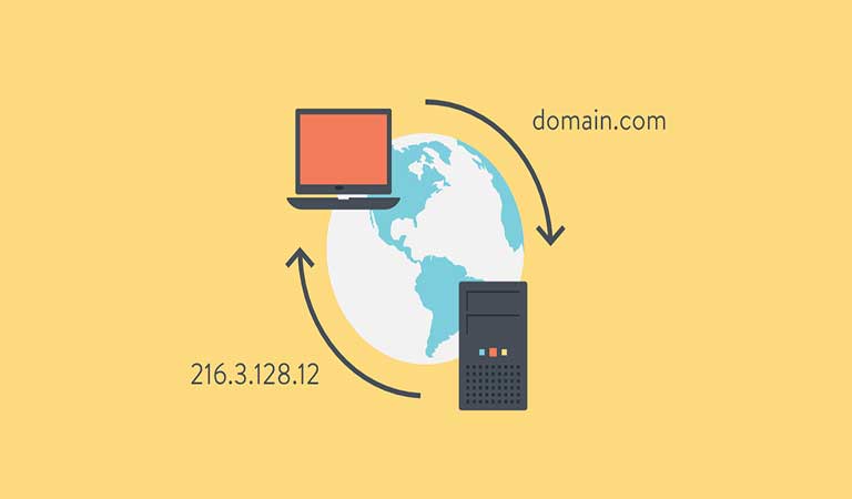 چگونه DNS ترافیک را به برنامه وب شما هدایت می‌کند؟