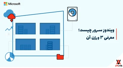 ویندوز سرور چیست + معرفی ۱۳ نسخه Windows Server