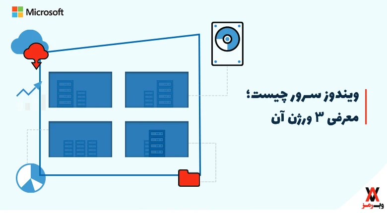 ویندوز سرور چیست؛ معرفی ۱۳ نسخه آن