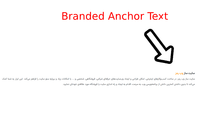 انکرتکست برند Branded