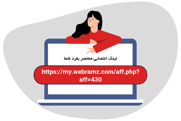 affiliate marketing 2