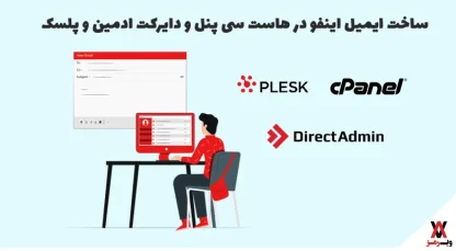Creating email info on the host