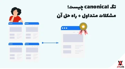 what is canonical tag