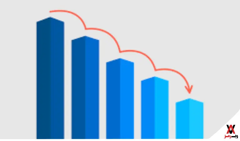 کاهش بانس ریت