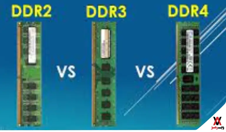 DDR2-vs-DDR3-vs-DDR4