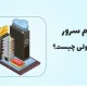 تفاوت رم سرور با رم معمولی؛ ۴ تفاوت مهم