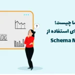 اسکیما چیست؛ ۴ راه برای استفاده از Schema Markup