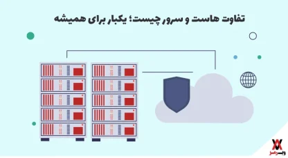 Host vs server