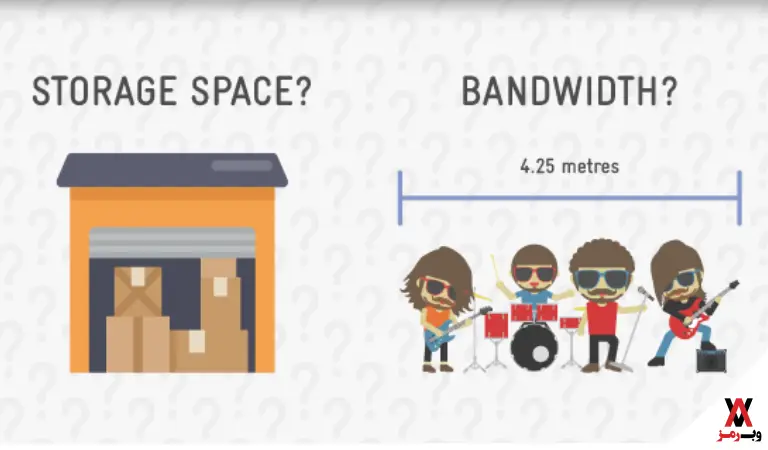 تفاوت پهنای باند و فضا در هاست
