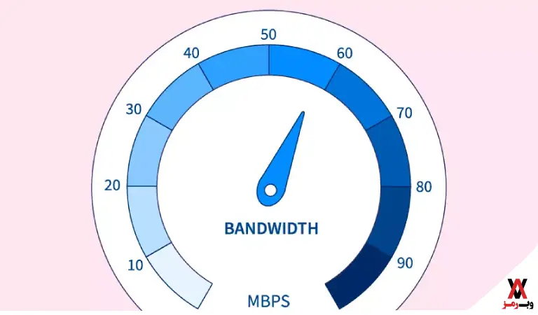 پهنای باند چیست