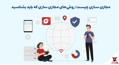 مجازی سازی چیست؛ ۶ نوع Virtualization و نرم‌افزارهای آن