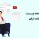 دامنه news چیست