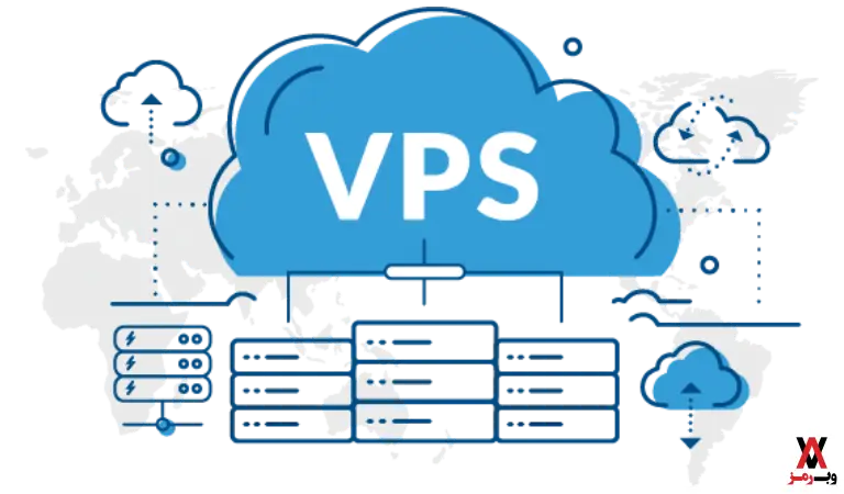 تعریف VPS