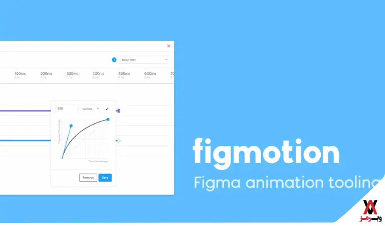 افزونه Figmotio