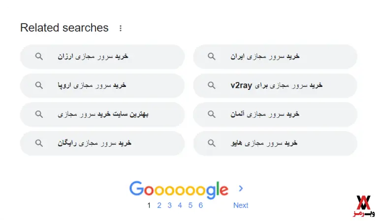 پیدا کردن کلمات کلیدی lsi با کمک Related searches