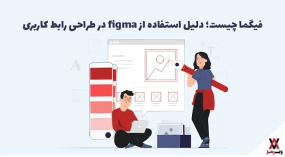 whatis figma