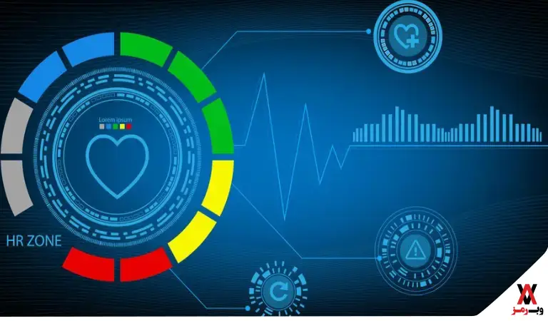 روش های جلوگیری و بهبود خطاهای core web vitals