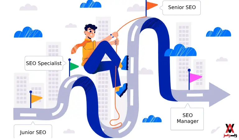رتبه بندی افراد در حوزه سئو