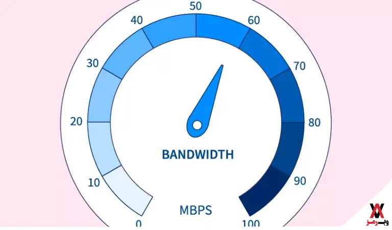 پهنای باند و فضای دیسک کافی