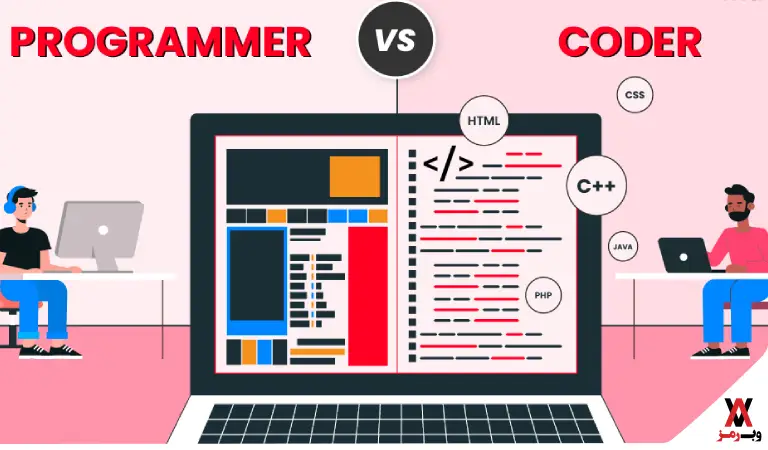 تفاوت کدنویسی و برنامه نویسی