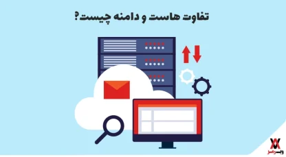 domain VS host