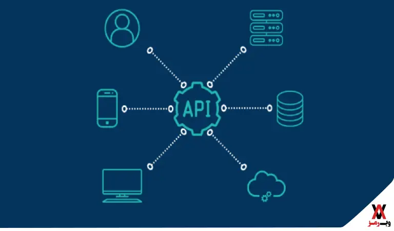 چگونه API ایجاد کنیم